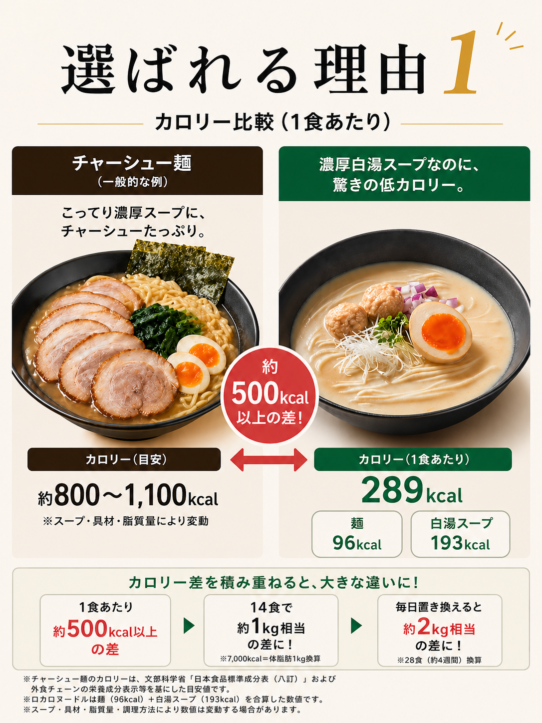 ラーメンイメージ